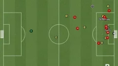 Worldwide Soccer Manager 2006