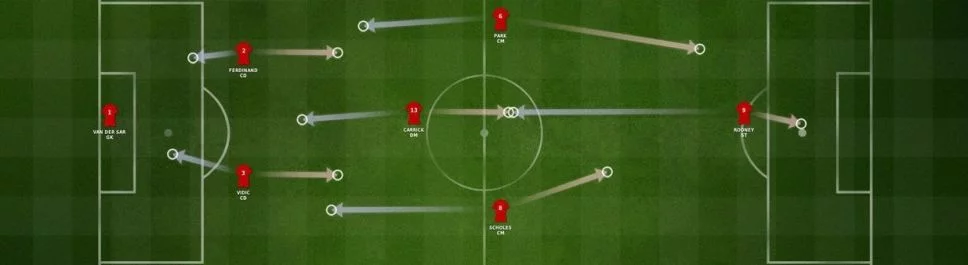 Farklı ülkelerde FIFA Manager 11 çıkış tarihi