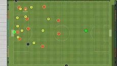 Football Manager Handheld 2015