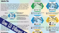 Suburbia - Kart oyunu türünde bir oyun