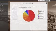 Game Dev Tycoon Game Dev Tycoon ile benzer