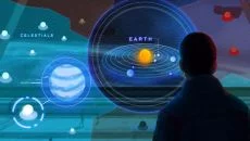 The Long Journey Home The Long Journey Home ile benzer