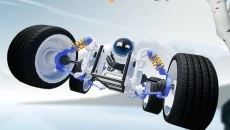 Time Loader Time Loader ile benzer