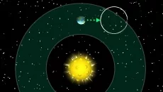 God's Orbits - Gravity Puzzles - Tanrı simülatörü türünde bir oyun