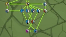 Epic Clicker Journey Epic Clicker Journey ile benzer