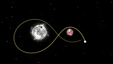 mySolar — Build your Planets mySolar — Build your Planets ile benzer