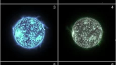 Flat Earth Simulator Flat Earth Simulator ile benzer