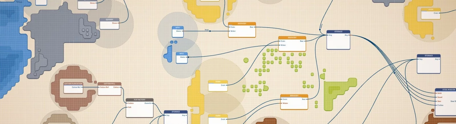 Ucuz Masterplan Tycoon satın al, %90'a varan indirimler 🏷️, farklı mağazalarda fiyat karşılaştırması