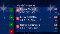 Pro Cycling Manager 2012 Pro Cycling Manager 2012 ile benzer