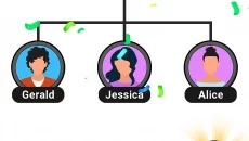 Scalak Scalak ile benzer